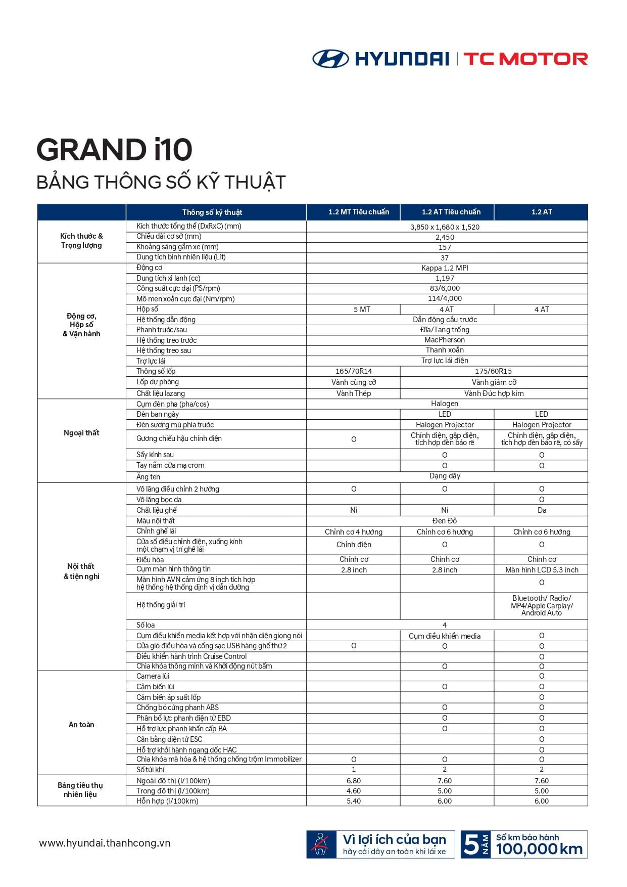 Bang TSKT GRAND i10 page 0001