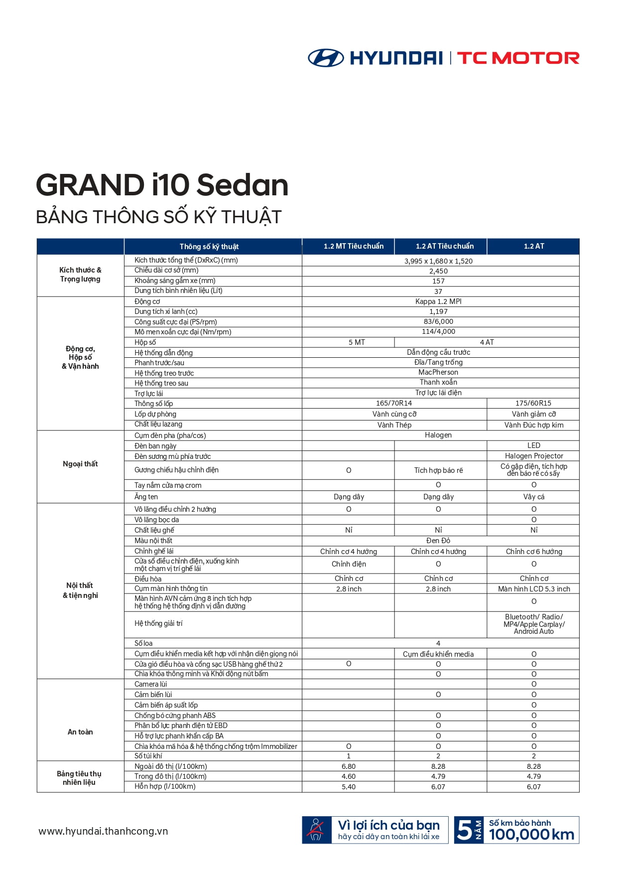 Bang TSKT GRAND i10 page 0002 Bang TSKT GRAND i10 page 0002