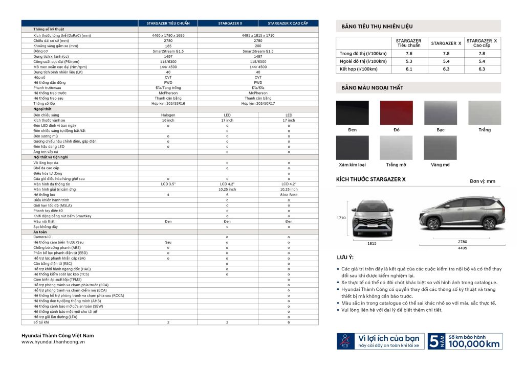 STARGAZER X 1024x724 1 STARGAZER X 1024x724 1